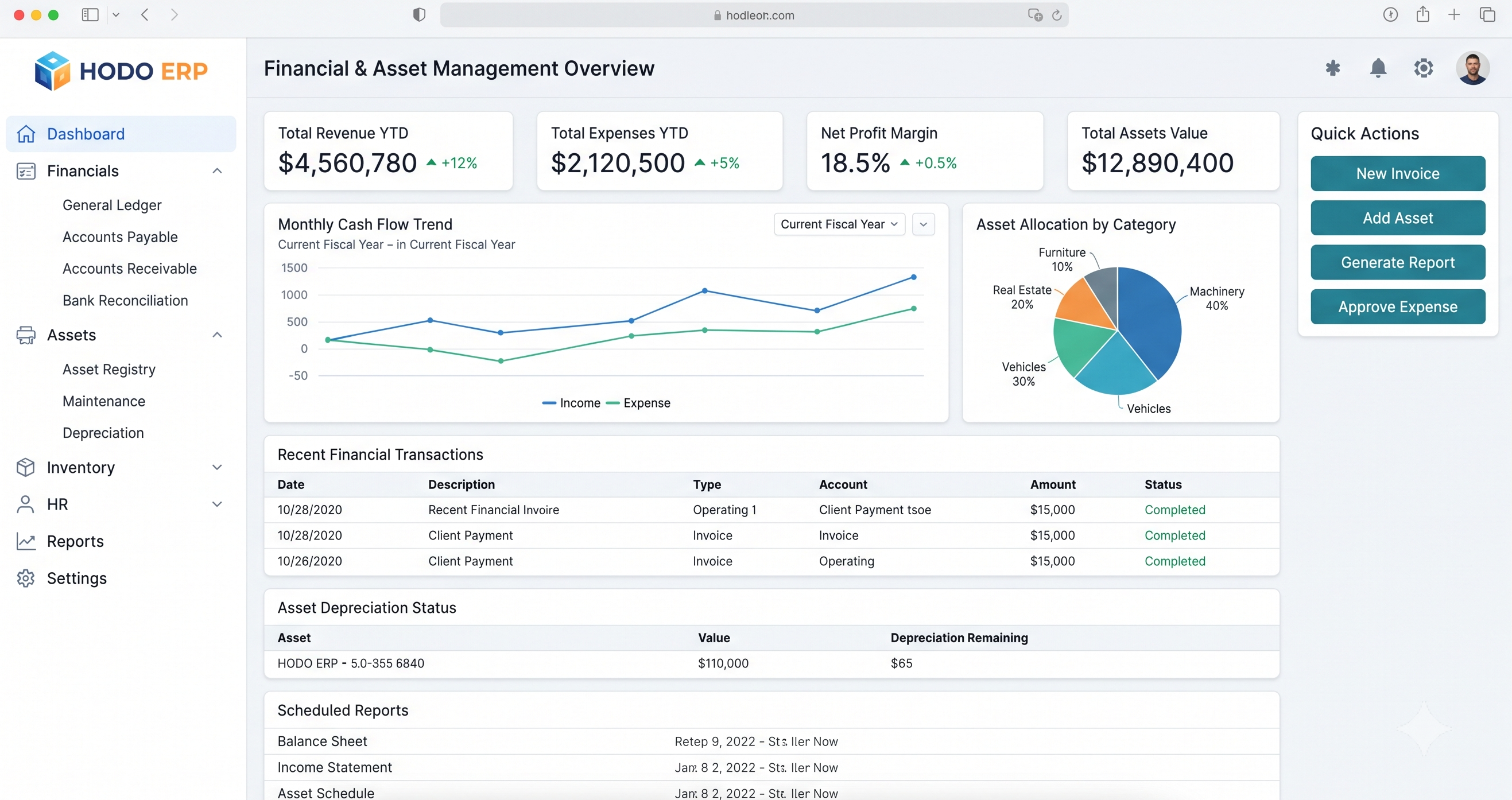 Enterprise Dashboard Preview